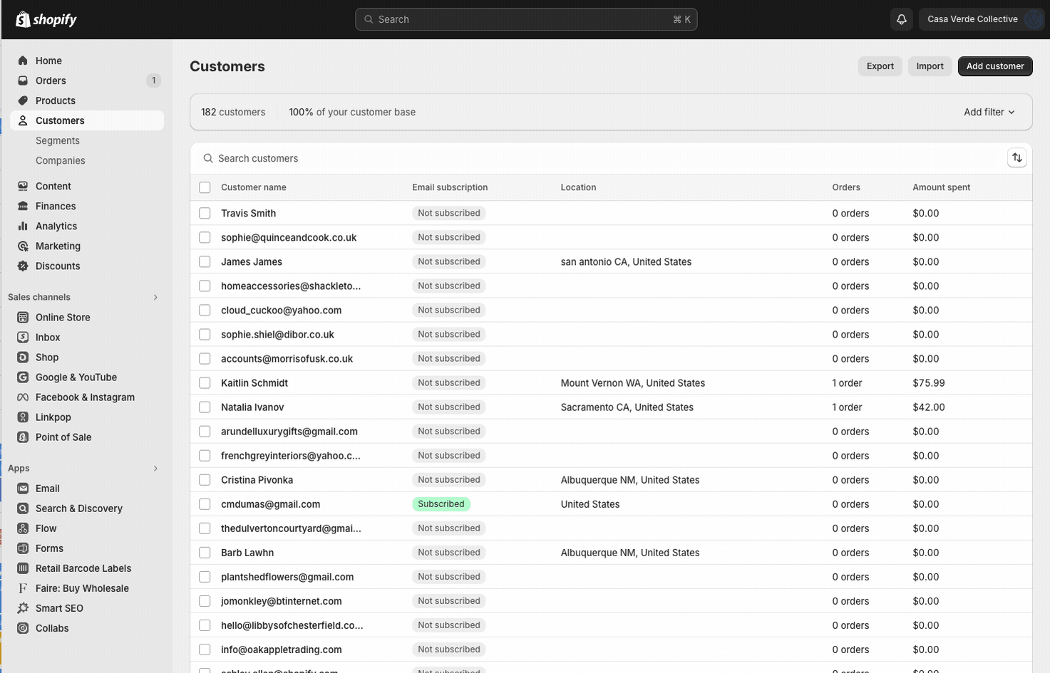 Customer Segmentation Details