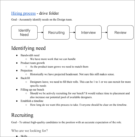 Hiring Process